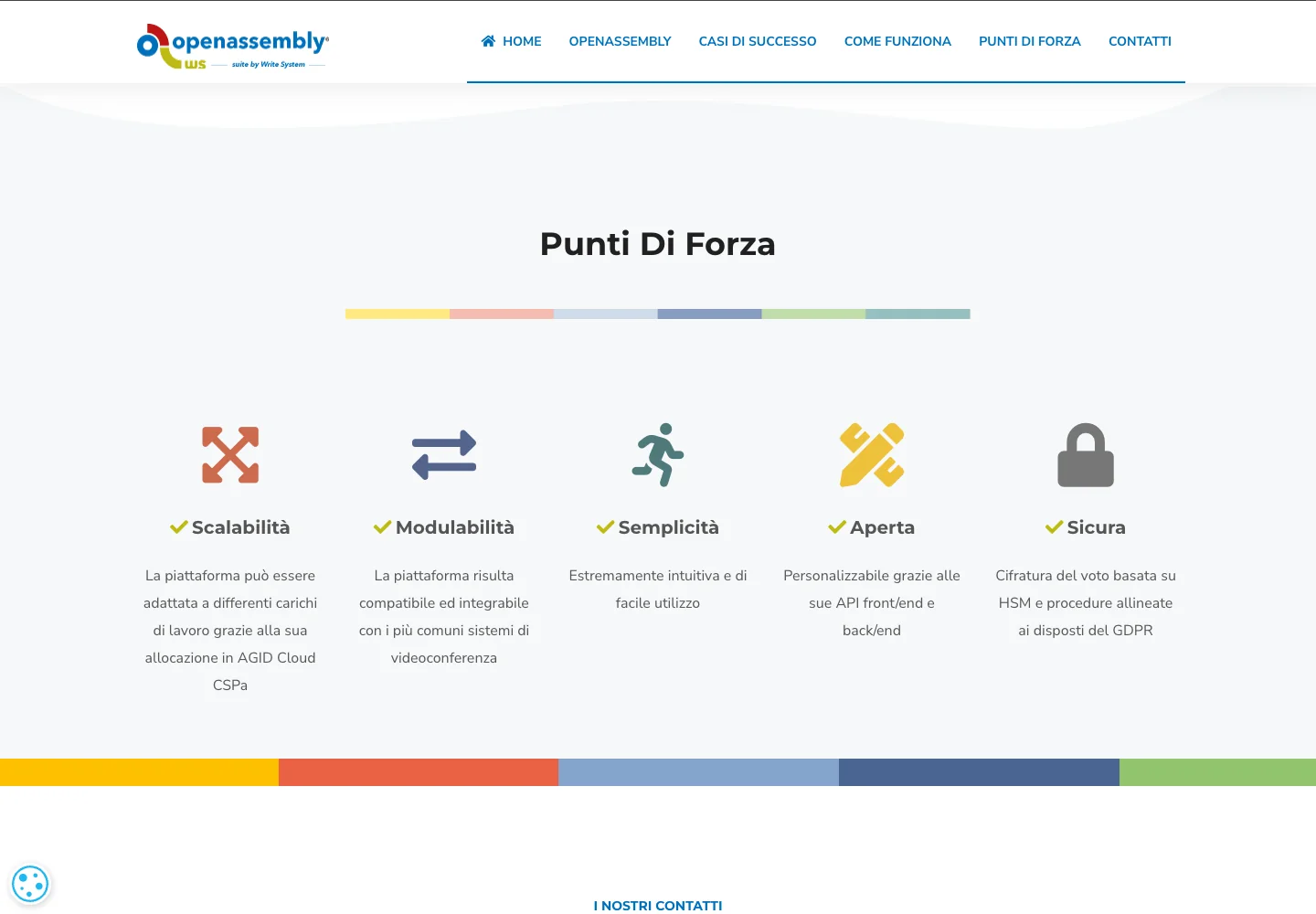 OpenAssembly · Sito web — Sezione Punti di forza